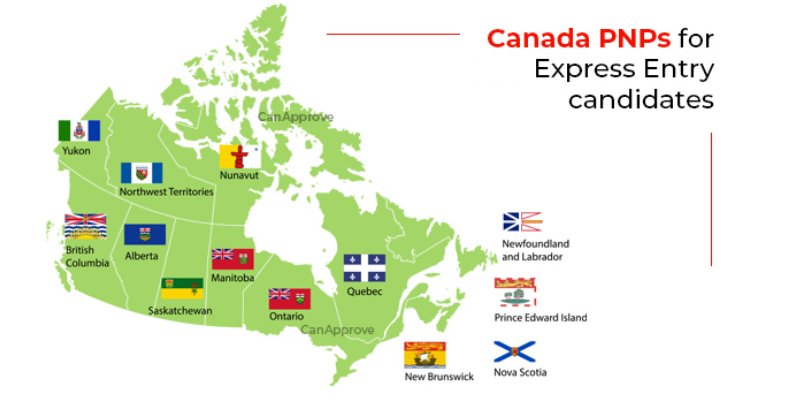 Provincial Nominee Program in Canada