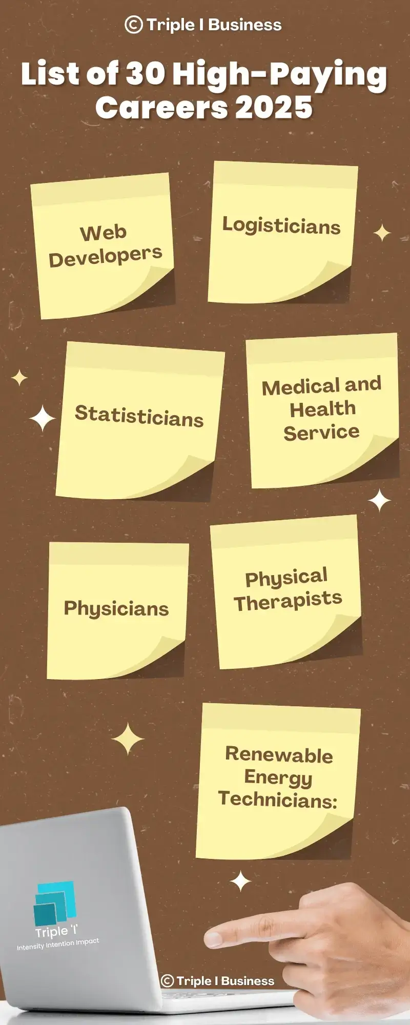 100 HIGH PAYING CAREERS TO CONSIDER WITH AVERAGE SALARIES visual data 8