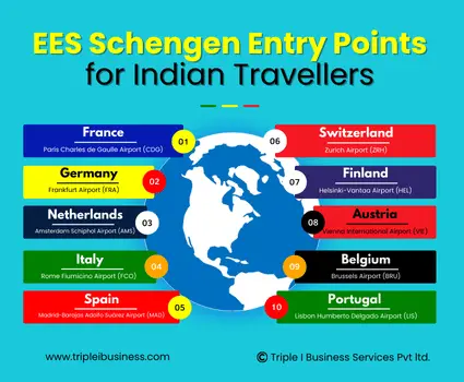 EES-Schengen-Entry-Points-for-Indian-Travellers