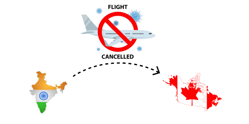 Flights from India to Canada