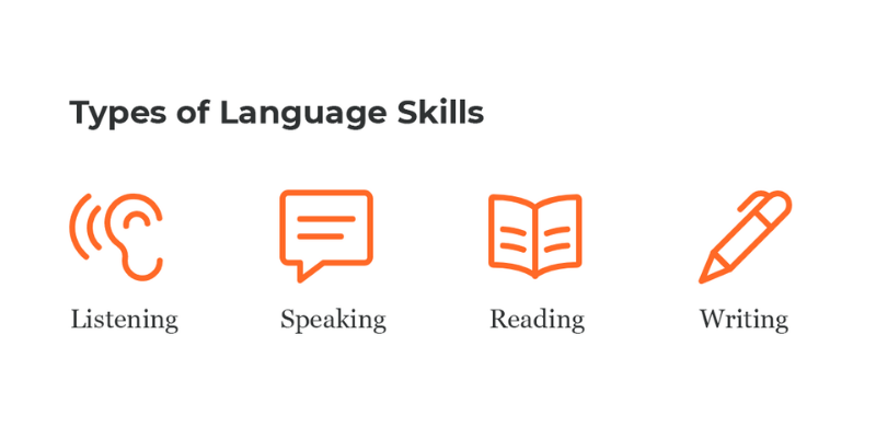 type of language skills in IELTS
