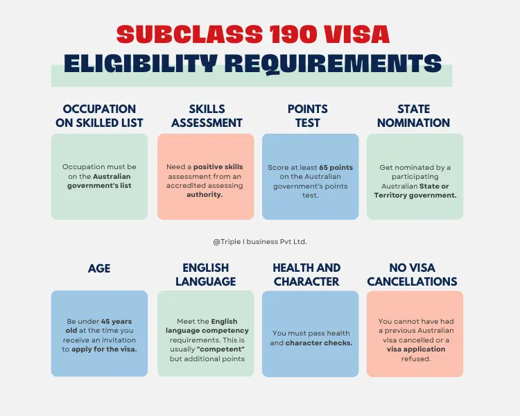 Subclass-190-Visa-Eligibility-Requirements