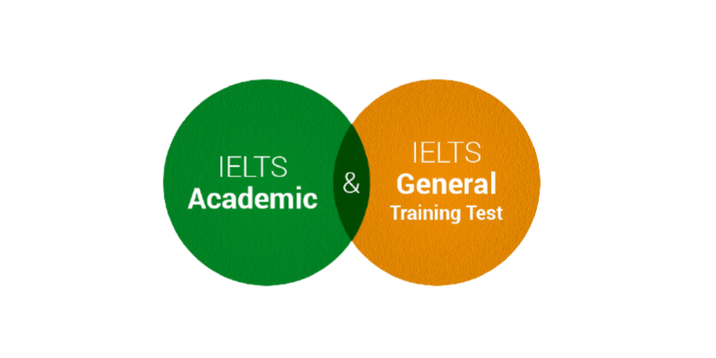 type of IELTS