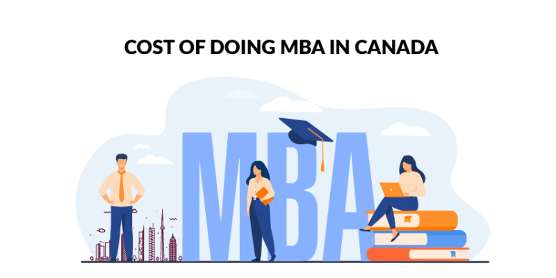 cost of MBA in Canada