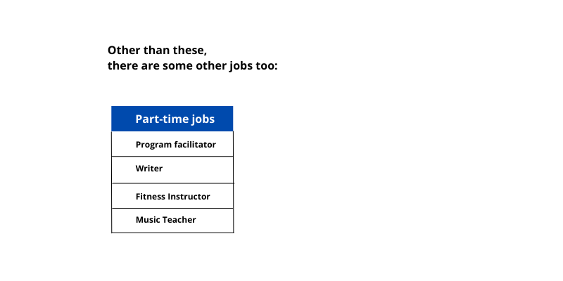 part-time job in Canada