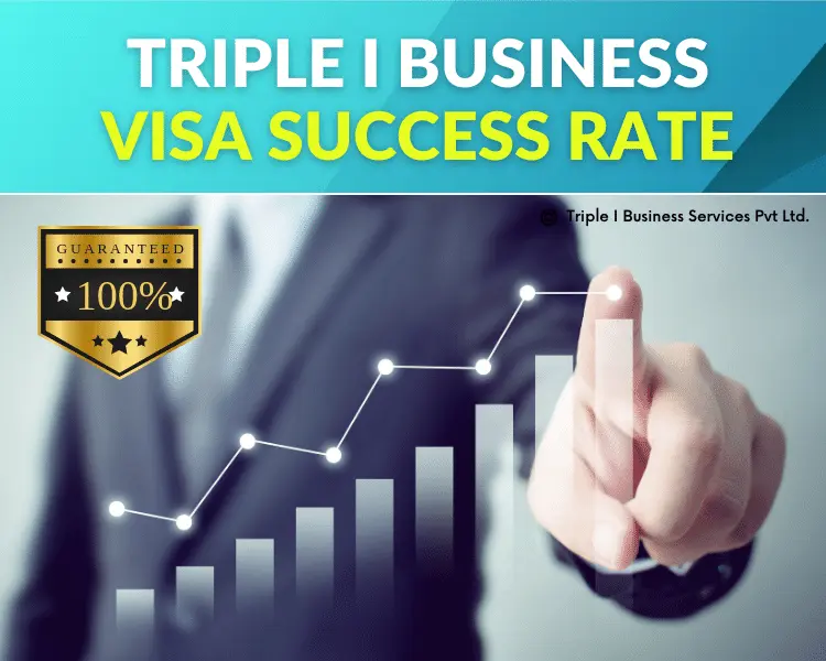 triple-i-business-visa-success-rate